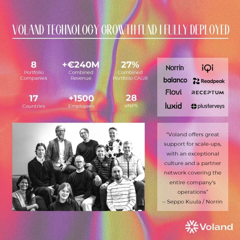 Voland team photo and Fund I key numbers